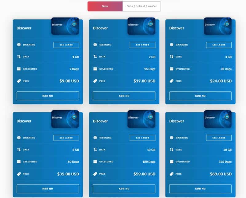 Airalo datapakker