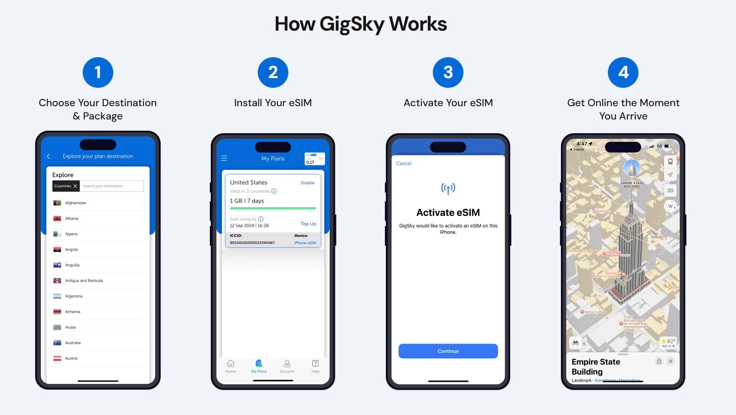 gigsky installering